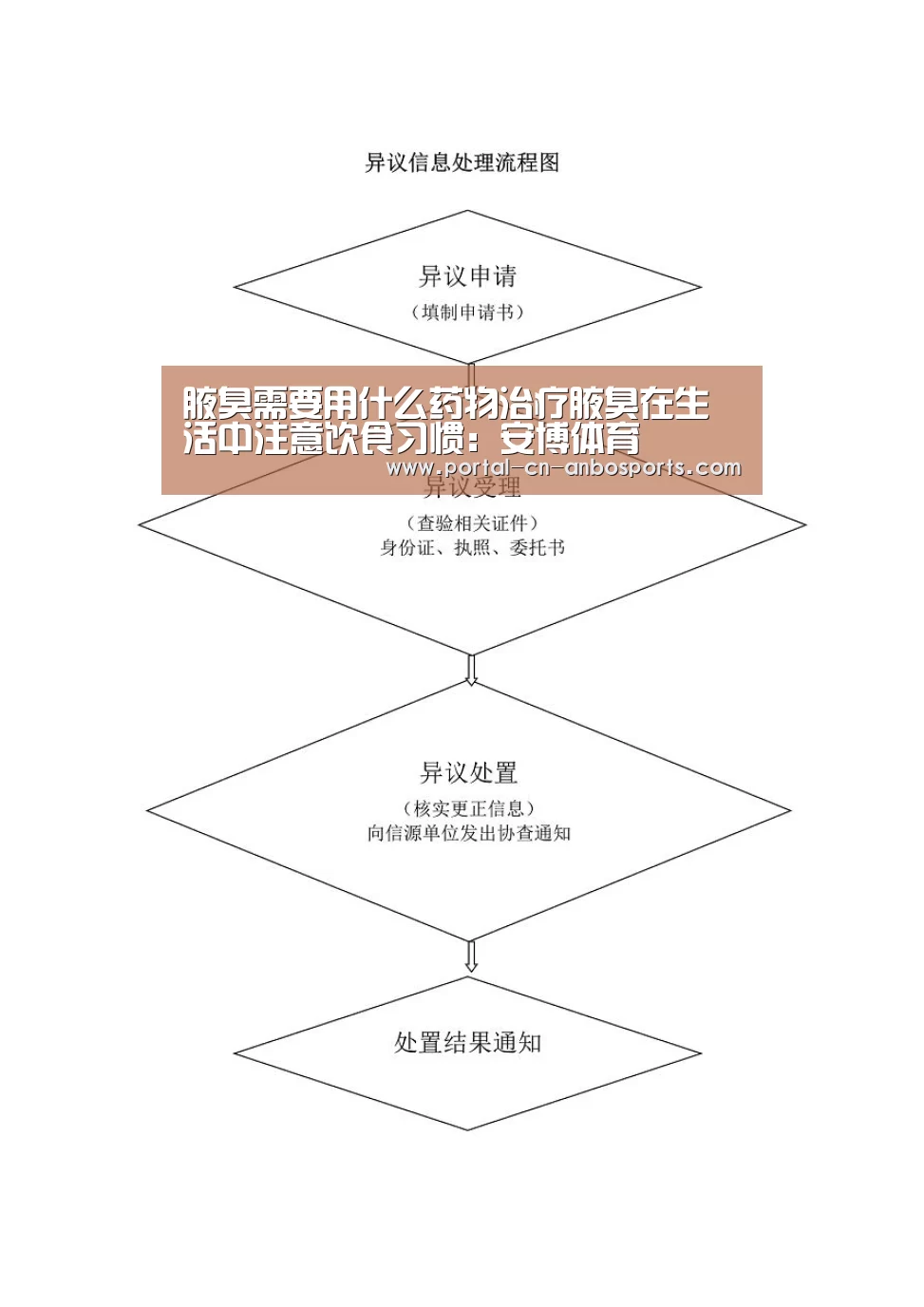 安博体育